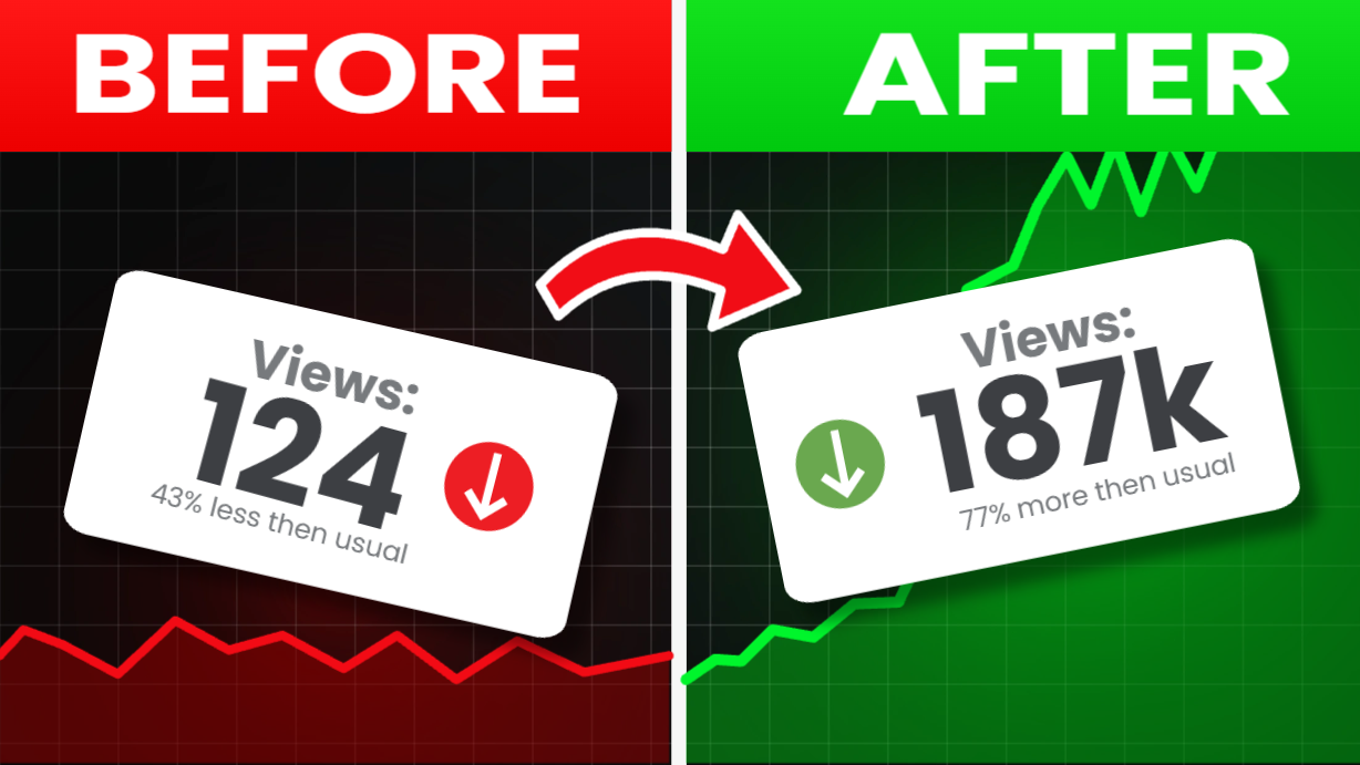 YouTube Views Growth – Before & After Thumbnail
